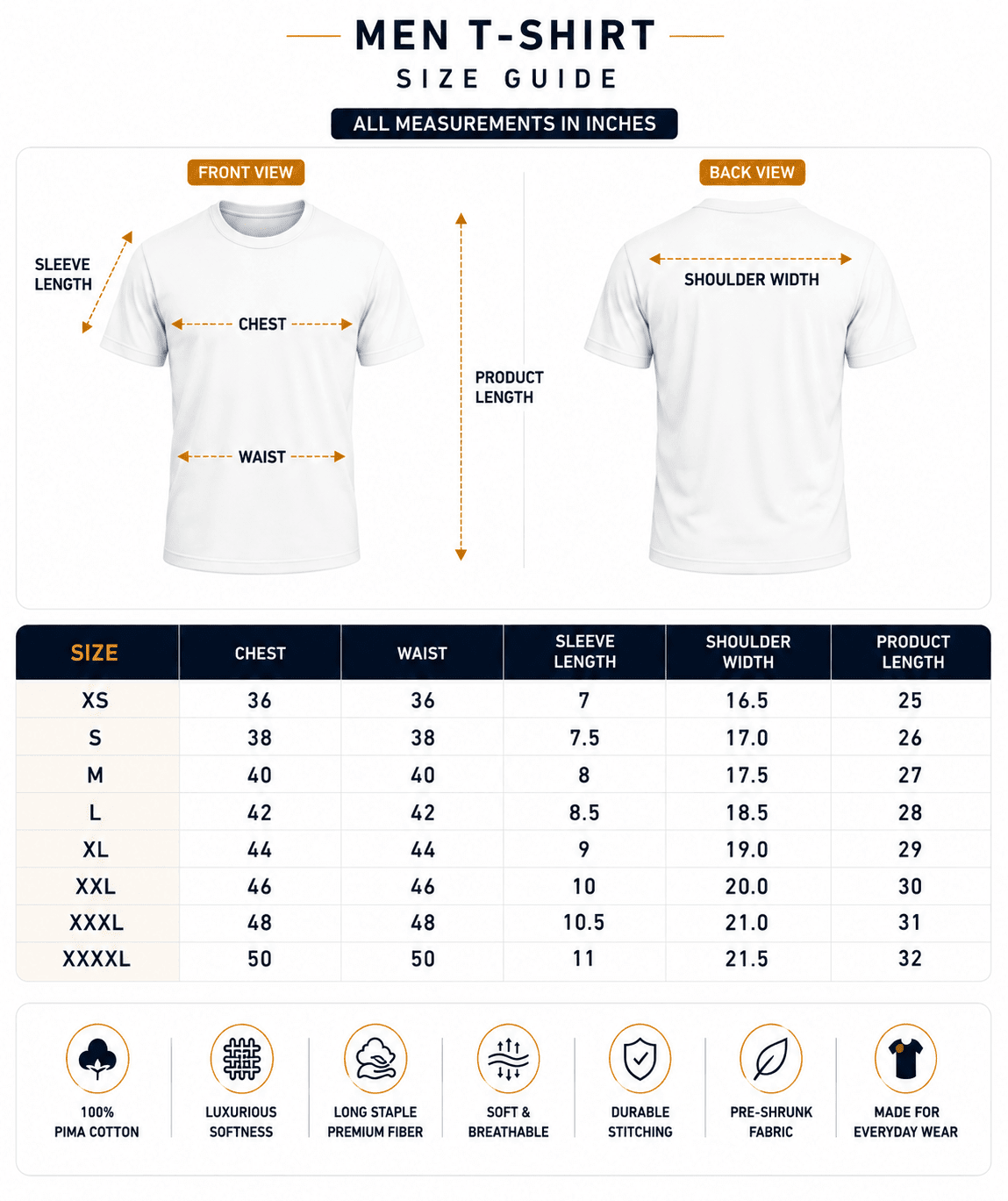 B2B White Label | Round Neck Tee | 65/35 Blend | 180 GSM | Pack of 5 - Teestra
